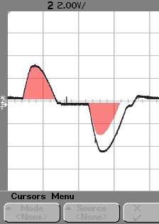 Aucom CXsi1