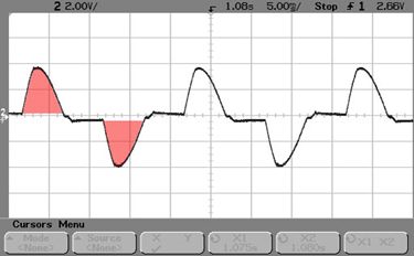 Aucom CXsi3