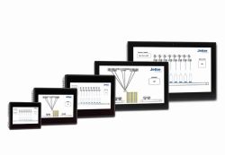 Jetter – Industrie 4.0, wereldwijde service en connectiviteit