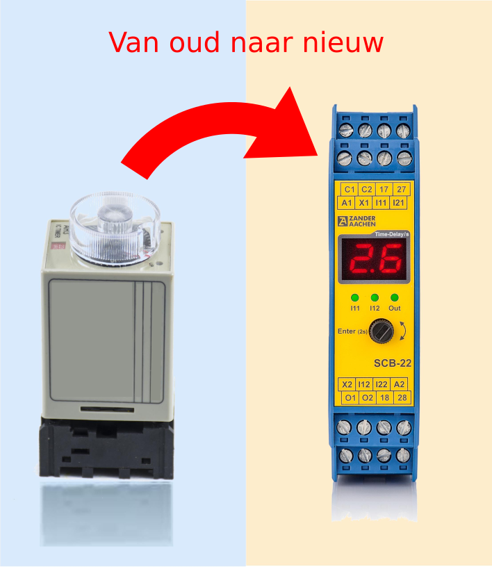 Veilig tijdsafhankelijk schakelen met het SCB-relais van Zander-Aachen