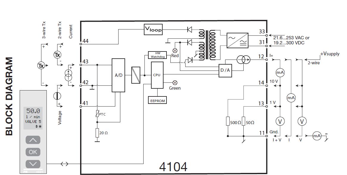 pr_blokdiagram_4104.jpg